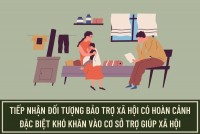 HỒ SƠ, THỦ TỤC TIẾP NHẬN ĐỐI TƯỢNG BẢO TRỢ XÃ HỘI VÀO CHĂM SÓC, NUÔI DƯỠNG TRONG CƠ SỞ TRỢ GIÚP XÃ HỘI